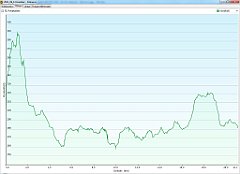 2011_09_13w Grodziec - Katowice